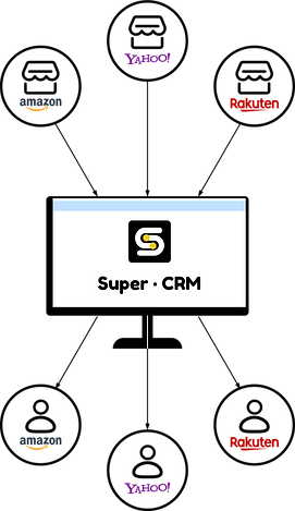 Group 150.png